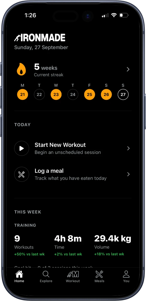 Home screen with a five-week streak and weekly totals